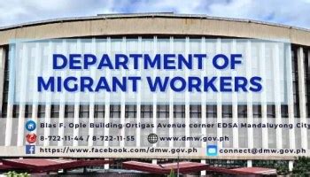 ossco sm bacoor|List of Department of Migrant Workers (DMW) Regional Offices .